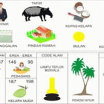 NOMOR EREK EREK 00 DI BUKU MIMPI 2D TERLENGKAP