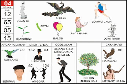 NOMOR EREK EREK 04 DI BUKU MIMPI 2D TERLENGKAP