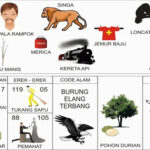 NOMOR EREK EREK 05 DI BUKU MIMPI 2D TERLENGKAP