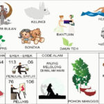 NOMOR EREK EREK 06 DI BUKU MIMPI 2D TERLENGKAP