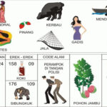 NOMOR EREK EREK 09 DI BUKU MIMPI 2D TERLENGKAP