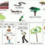 NOMOR EREK EREK 10 DI BUKU MIMPI 2D TERLENGKAP