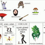 NOMOR EREK EREK 11 DI BUKU MIMPI 2D TERLENGKAP