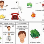 NOMOR EREK EREK 17 DI BUKU MIMPI 2D TERLENGKAP