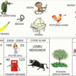 NOMOR EREK EREK 23 DI BUKU MIMPI 2D TERLENGKAP