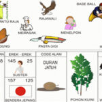 NOMOR EREK EREK 25 DI BUKU MIMPI 2D TERLENGKAP
