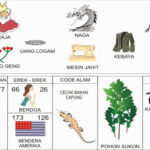 NOMOR EREK EREK 26 DI BUKU MIMPI 2D TERLENGKAP