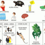 NOMOR EREK EREK 27 DI BUKU MIMPI 2D TERLENGKAP