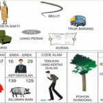 NOMOR EREK EREK 29 DI BUKU MIMPI 2D TERLENGKAP