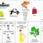 NOMOR EREK EREK 30 DI BUKU MIMPI 2D TERLENGKAP
