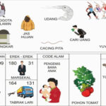 NOMOR EREK EREK 31 DI BUKU MIMPI 2D TERLENGKAP