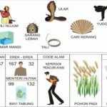 NOMOR EREK EREK 32 DI BUKU MIMPI 2D TERLENGKAP