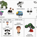 NOMOR EREK EREK 37 DI BUKU MIMPI 2D TERLENGKAP