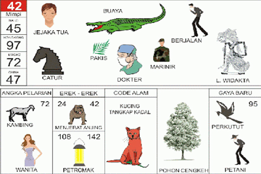 NOMOR EREK EREK 42 DI BUKU MIMPI 2D TERLENGKAP