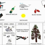 NOMOR EREK EREK 52 DI BUKU MIMPI 2D TERLENGKAP