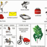 NOMOR EREK EREK 53 DI BUKU MIMPI 2D TERLENGKAP
