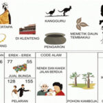 NOMOR EREK EREK 55 DI BUKU MIMPI 2D TERLENGKAP