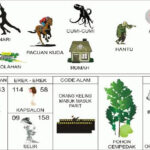 NOMOR EREK EREK 58 DI BUKU MIMPI 2D TERLENGKAP