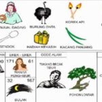 NOMOR EREK EREK 67 DI BUKU MIMPI 2D TERLENGKAP