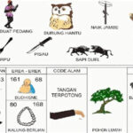 NOMOR EREK EREK 68 DI BUKU MIMPI 2D TERLENGKAP