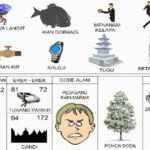 NOMOR EREK EREK 72 DI BUKU MIMPI 2D TERLENGKAP