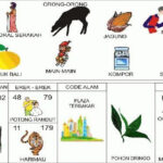 NOMOR EREK EREK 79 DI BUKU MIMPI 2D TERLENGKAP