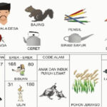 NOMOR EREK EREK 80 DI BUKU MIMPI 2D TERLENGKAP