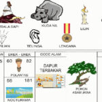 NOMOR EREK EREK 82 DI BUKU MIMPI 2D TERLENGKAP