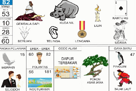 NOMOR EREK EREK 82 DI BUKU MIMPI 2D TERLENGKAP