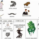 NOMOR EREK EREK 83 DI BUKU MIMPI 2D TERLENGKAP