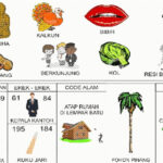 NOMOR EREK EREK 84 DI BUKU MIMPI 2D TERLENGKAP