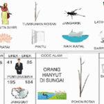 NOMOR EREK EREK 85 DI BUKU MIMPI 2D TERLENGKAP