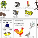 NOMOR EREK EREK 86 DI BUKU MIMPI 2D TERLENGKAP