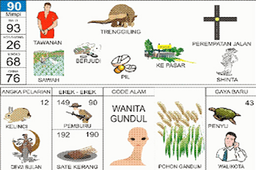 NOMOR EREK EREK 90 DI BUKU MIMPI 2D TERLENGKAP