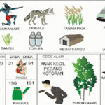 NOMOR EREK EREK 91 DI BUKU MIMPI 2D TERLENGKAP