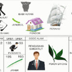 NOMOR EREK EREK 93 DI BUKU MIMPI 2D TERLENGKAP