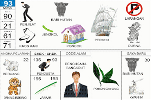NOMOR EREK EREK 93 DI BUKU MIMPI 2D TERLENGKAP