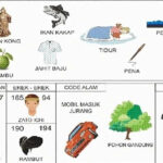 NOMOR EREK EREK 94 DI BUKU MIMPI 2D TERLENGKAP