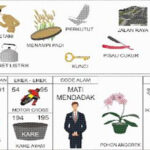 NOMOR EREK EREK 95 DI BUKU MIMPI 2D TERLENGKAP