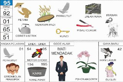 NOMOR EREK EREK 95 DI BUKU MIMPI 2D TERLENGKAP