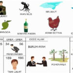 NOMOR EREK EREK 96 DI BUKU MIMPI 2D TERLENGKAP