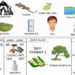 NOMOR EREK EREK 97 DI BUKU MIMPI 2D TERLENGKAP