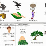 NOMOR EREK EREK 99 DI BUKU MIMPI 2D TERLENGKAP